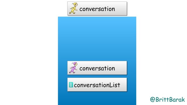 @BrittBarak
conversation
conversation
conversationList
