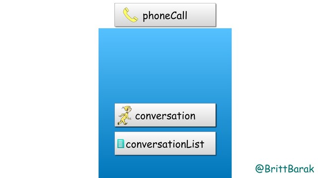 @BrittBarak
conversation
conversation
phoneCall
conversationList
