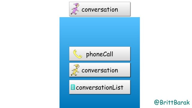 @BrittBarak
conversation
conversation
phoneCall
conversation
conversationList
