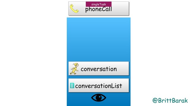 @BrittBarak
conversation
conversationList
phoneCall
singleTask
