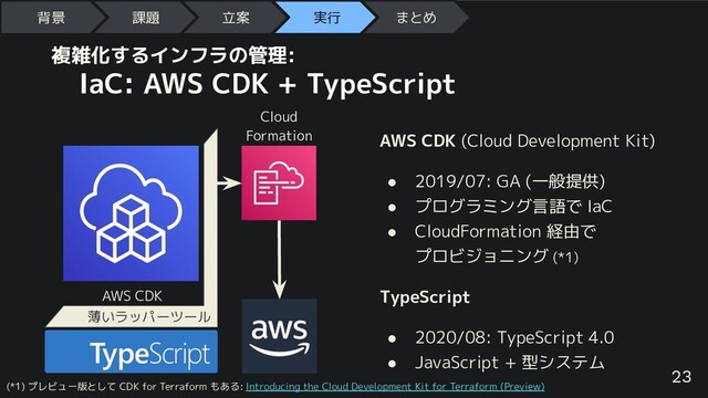 複雑化するインフラの管理:
　IaC: AWS CDK + TypeScript
AWS CDK (Cloud Development Kit)
● 2019/07: GA (一般提供)
● プログラミング言語で IaC
● CloudFormation 経由で
プロビジョニング (*1)
TypeScript
● 2020/08: TypeScript 4.0
● JavaScript + 型システム
AWS CDK
薄いラッパーツール
Cloud
Formation
(*1) プレビュー版として CDK for Terraform もある: Introducing the Cloud Development Kit for Terraform (Preview)
背景 課題 立案 実行 まとめ
23
