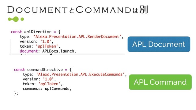 DocumentͱCommand͸ผ
APL Document
APL Command
