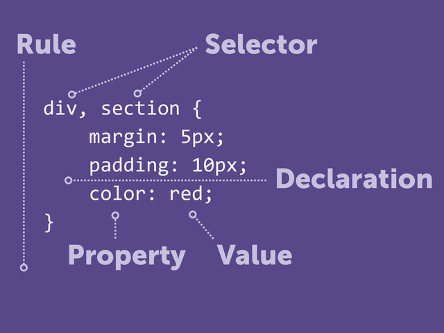 div,%section%{%
%%%%margin:%5px;%
%%%%padding:%10px;%
%%%%color:%red;%
}
Rule Selector
Declaration
Property Value
