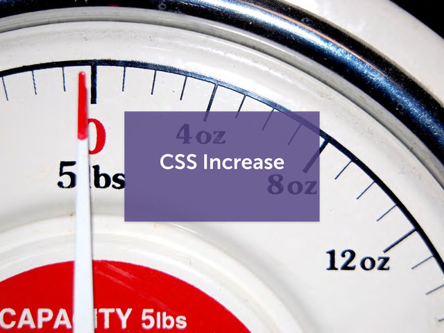 CSS Increase
