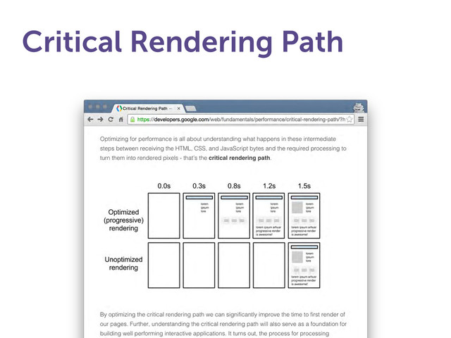Critical Rendering Path
