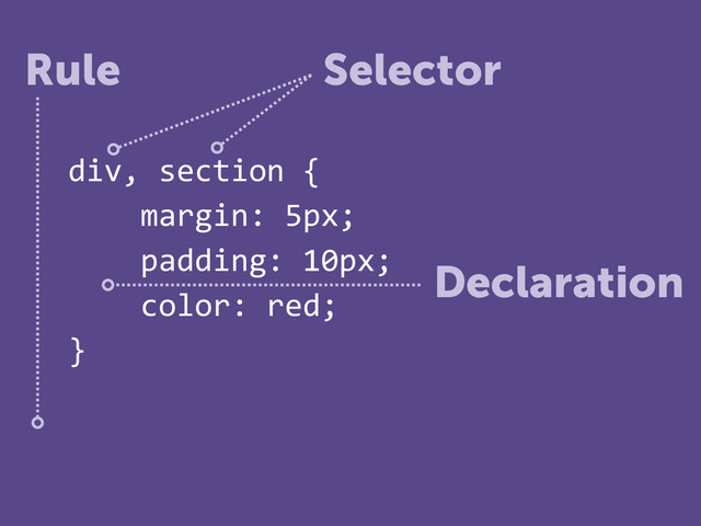 div,%section%{%
%%%%margin:%5px;%
%%%%padding:%10px;%
%%%%color:%red;%
}
Rule Selector
Declaration
