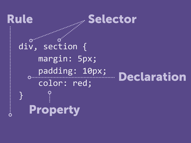 div,%section%{%
%%%%margin:%5px;%
%%%%padding:%10px;%
%%%%color:%red;%
}
Rule Selector
Declaration
Property
