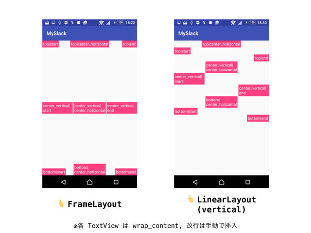  FrameLayout
 LinearLayout 
(vertical)
※֤ TextView ͸ wrap_content, վߦ͸खಈͰૠೖ
