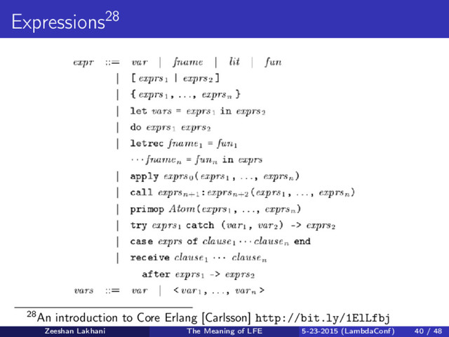 Expressions28
28An introduction to Core Erlang [Carlsson] http://bit.ly/1ElLfbj
Zeeshan Lakhani The Meaning of LFE 5-23-2015 (LambdaConf) 40 / 48
