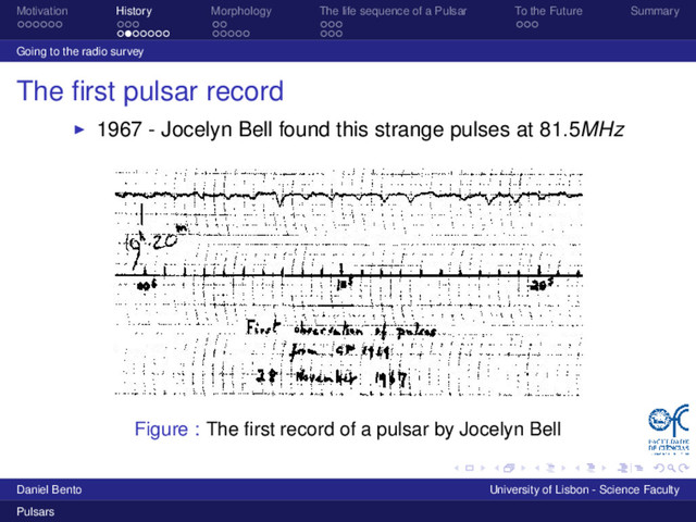 Motivation History Morphology The life sequence of a Pulsar To the Future Summary
Going to the radio survey
The ﬁrst pulsar record
1967 - Jocelyn Bell found this strange pulses at 81.5MHz
Figure : The ﬁrst record of a pulsar by Jocelyn Bell
Daniel Bento University of Lisbon - Science Faculty
Pulsars
