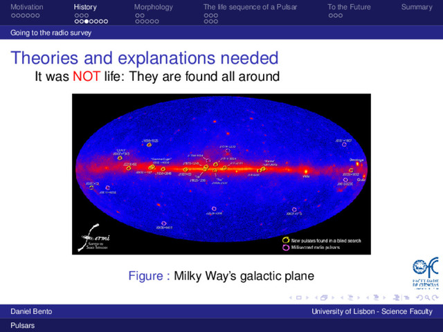 Motivation History Morphology The life sequence of a Pulsar To the Future Summary
Going to the radio survey
Theories and explanations needed
It was NOT life: They are found all around
Figure : Milky Way’s galactic plane
Daniel Bento University of Lisbon - Science Faculty
Pulsars
