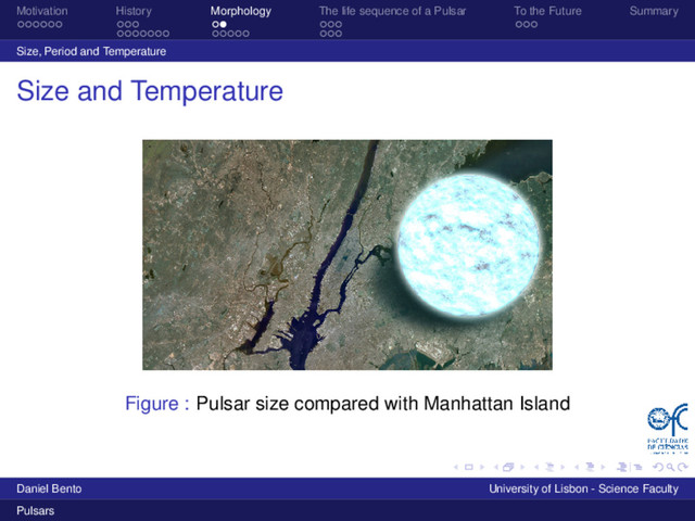 Motivation History Morphology The life sequence of a Pulsar To the Future Summary
Size, Period and Temperature
Size and Temperature
Figure : Pulsar size compared with Manhattan Island
Daniel Bento University of Lisbon - Science Faculty
Pulsars
