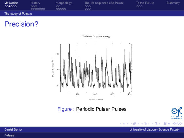 Motivation History Morphology The life sequence of a Pulsar To the Future Summary
The study of Pulsars
Precision?
Figure : Periodic Pulsar Pulses
Daniel Bento University of Lisbon - Science Faculty
Pulsars

