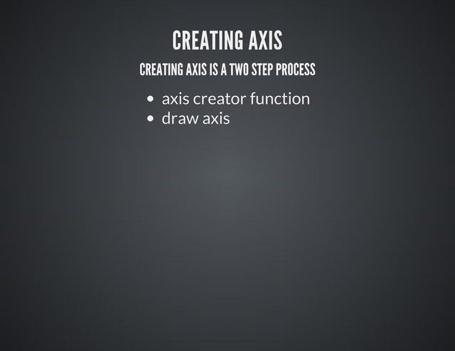 axis creator function
draw axis
