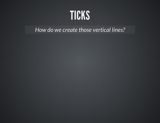 How do we create those vertical lines?
