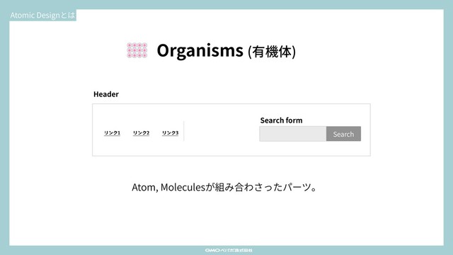 Atomic Designとは
Organisms (有機体)
Atom, Moleculesが組み合わさったパーツ。
Search
Search form
Header
