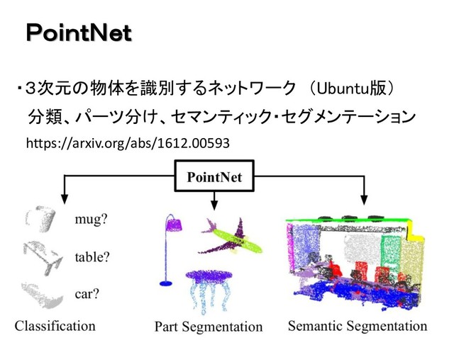 ＰｏｉｎｔＮｅｔ
・３次元の物体を識別するネットワーク （Ubuntu版）
分類、パーツ分け、セマンティック・セグメンテーション
https://arxiv.org/abs/1612.00593
