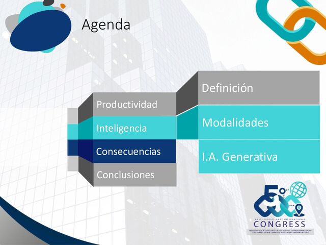Productividad
Inteligencia
Conclusiones
Definición
Agenda
Modalidades
I.A. Generativa
Consecuencias
