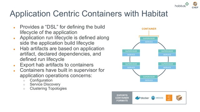 Application Centric Containers with Habitat
SERVICE
SUPERVISOR
SERVICE
SUPERVISOR
SERVICE
SUPERVISOR
SERVICE
SUPERVISOR
SERVICE
SUPERVISOR
SERVICE
SUPERVISOR
CONTAINER
●  Provides a “DSL” for defining the build
lifecycle of the application
●  Application run lifecycle is defined along
side the application build lifecycle
●  Hab artifacts are based on application
artifact, declared dependencies, and
defined run lifecycle
●  Export hab artifacts to containers
●  Containers have built in supervisor for
application operations concerns:
○  Configuration
○  Service Discovery
○  Clustering Topologies
EXPORTS
CONTAINER
FORMATS
