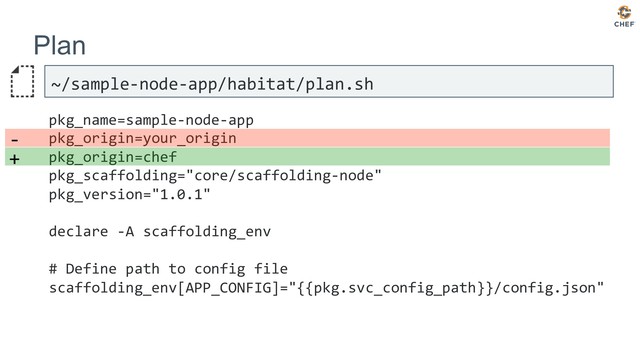 Plan
~/sample-node-app/habitat/plan.sh
pkg_name=sample-node-app
pkg_origin=your_origin
pkg_origin=chef
pkg_scaffolding="core/scaffolding-node"
pkg_version="1.0.1"
declare -A scaffolding_env
# Define path to config file
scaffolding_env[APP_CONFIG]="{{pkg.svc_config_path}}/config.json"
-
+
