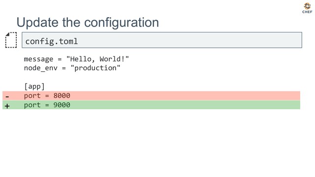 Update the configuration
config.toml
message = "Hello, World!"
node_env = "production"
[app]
port = 8000
port = 9000
-
+
