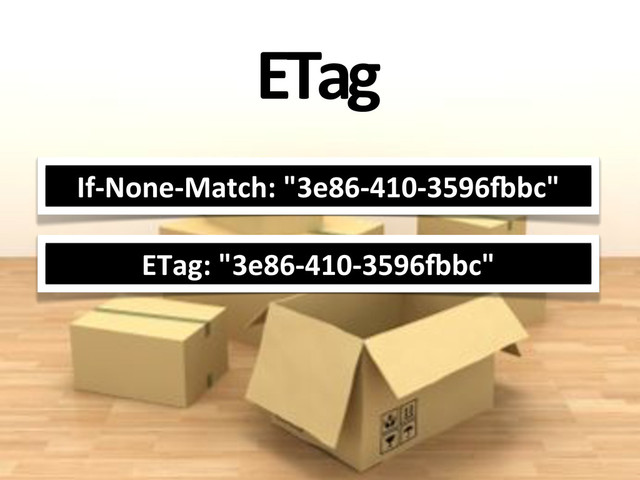 ETag
If&None&Match:,"3e86&410&3596Obc"
ETag:,"3e86&410&3596Obc"

