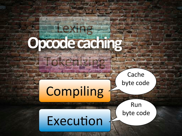 Lexing
Tokenizing
Compiling
Cache,
byte,code
Execu4on
Run,
byte,code
Opcode#caching
