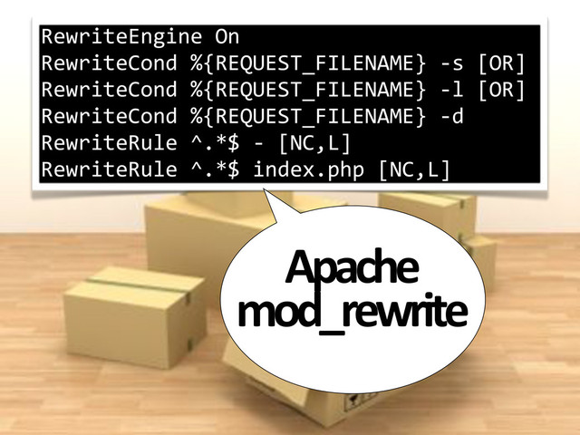 RewriteEngine*On
RewriteCond*%{REQUEST_FILENAME}*=s*[OR]
RewriteCond*%{REQUEST_FILENAME}*=l*[OR]
RewriteCond*%{REQUEST_FILENAME}*=d
RewriteRule*^.*$*=*[NC,L]
RewriteRule*^.*$*index.php*[NC,L]
Apache#
mod_rewrite
