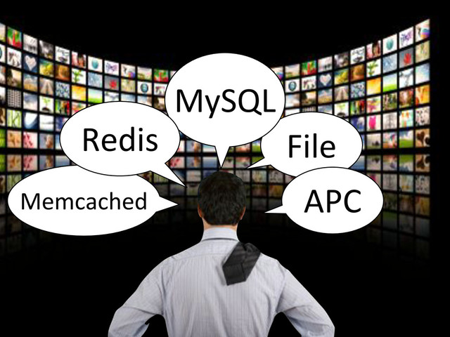 File
MySQL
APC
Memcached
Redis
