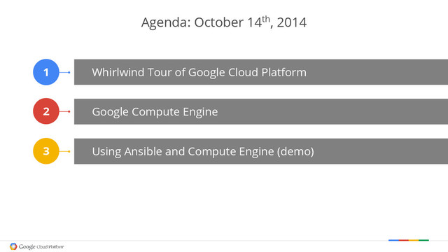 Agenda: October 14th, 2014
Whirlwind Tour of Google Cloud Platform
Google Compute Engine
Using Ansible and Compute Engine (demo)
1
2
3
