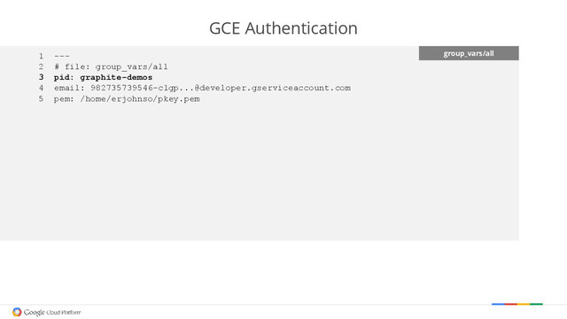 GCE Authentication
group_vars/all
1 ---
2 # file: group_vars/all
3 pid: graphite-demos
4 email: 982735739546-c1gp...@developer.gserviceaccount.com
5 pem: /home/erjohnso/pkey.pem
