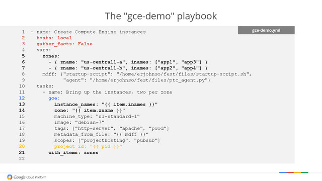 The "gce-demo" playbook
gce-demo.yml
1 - name: Create Compute Engine instances
2 hosts: local
3 gather_facts: False
4 vars:
5 zones:
6 - { zname: "us-central1-a", inames: ["app1", "app3"] }
7 - { zname: "us-central1-b", inames: ["app2", "app4"] }
8 mdff: {"startup-script": "/home/erjohnso/fest/files/startup-script.sh",
9 "agent": "/home/erjohnso/fest/files/ptc_agent.py"}
10 tasks:
11 - name: Bring up the instances, two per zone
12 gce:
13 instance_names: "{{ item.inames }}"
14 zone: "{{ item.zname }}"
15 machine_type: "n1-standard-1"
16 image: "debian-7"
17 tags: ["http-server", "apache", "prod"]
18 metadata_from_file: "{{ mdff }}"
19 scopes: ["projecthosting", "pubsub"]
20 project_id: "{{ pid }}"
21 with_items: zones
22
