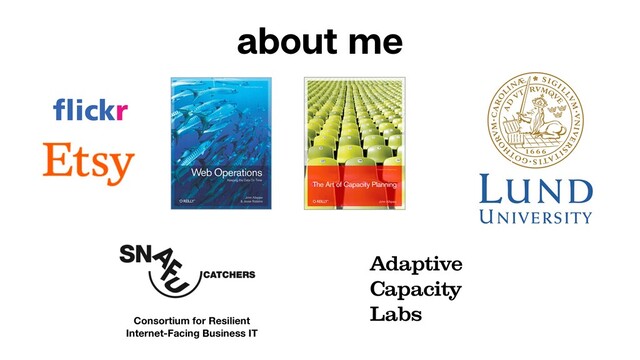 about me
Consortium for Resilient
Internet-Facing Business IT
Adaptive
Capacity
Labs
