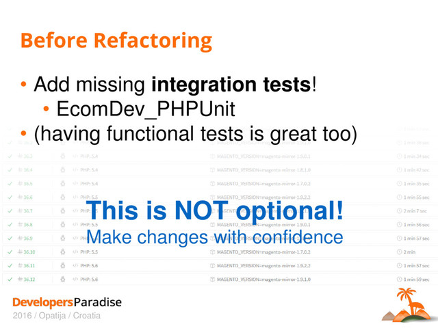 2016 / Opatija / Croatia
Before Refactoring
• Add missing integration tests!
• EcomDev_PHPUnit
• (having functional tests is great too)
This is NOT optional!
Make changes with confidence
