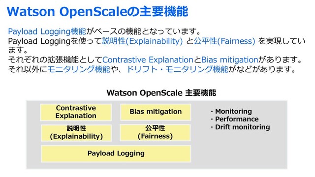 Watson OpenScaleの主要機能
Payload Logging機能がベースの機能となっています。
Payload Loggingを使って説明性(Explainability) と公平性(Fairness) を実現してい
ます。
それぞれの拡張機能としてContrastive ExplanationとBias mitigationがあります。
それ以外にモニタリング機能や、ドリフト・モニタリング機能がなどがあります。
Payload Logging
説明性
(Explainability)
公平性
(Fairness)
Contrastive
Explanation
Bias mitigation ・Monitoring
・Performance
・Drift monitoring
Watson OpenScale 主要機能

