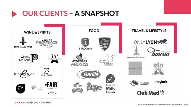 SOPEXA I HOPSCOTCH GROUPE
© The information contained in this document is the property of Sopexa
OUR CLIENTS – A SNAPSHOT
WINE & SPIRITS FOOD TRAVEL & LIFESTYLE
