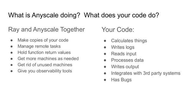 What is Anyscale doing? What does your code do?
Ray and Anyscale Together
● Make copies of your code
● Manage remote tasks
● Hold function return values
● Get more machines as needed
● Get rid of unused machines
● Give you observability tools
Your Code:
● Calculates things
● Writes logs
● Reads input
● Processes data
● Writes output
● Integrates with 3rd party systems
● Has Bugs
