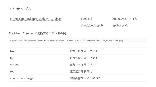 2.2. サンプ
ル
github.com/loftkun/markdown-to-ebook book.md Markdownファイ
ル
ebook/book.epub epubファイ
ル
Markdownからepubに変換
するコマンド
の例 :
$ pandoc --from markdown --to epub3 book.md --output book.epub --toc --epub-cover-image=img/cover.png
from 変換元
のフォーマット
to 変換先
のフォーマット
output 出力ファイ
ルのパス
toc 目次出力
を有効化
epub-cover-image 表紙画像ファイ
ルのパス
