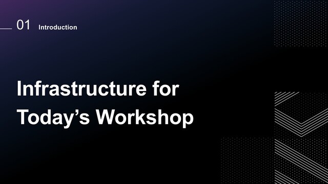 Infrastructure for
Today’s Workshop
01 Introduction
