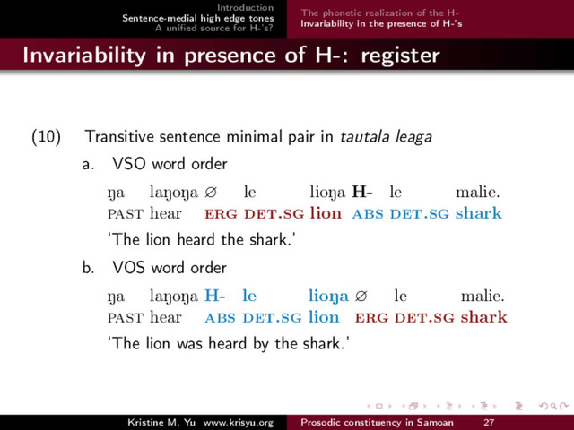 Introduction
Sentence-medial high edge tones
A uniﬁed source for H-’s?
The phonetic realization of the H-
Invariability in the presence of H-’s
Invariability in presence of H-: register
(10) Transitive sentence minimal pair in tautala leaga
a. VSO word order
Na
past
laNoNa
hear
∅
erg
le
det.sg
lioNa
lion
H-
abs
le
det.sg
malie.
shark
‘The lion heard the shark.’
b. VOS word order
Na
past
laNoNa
hear
H-
abs
le
det.sg
lioNa
lion
∅
erg
le
det.sg
malie.
shark
‘The lion was heard by the shark.’
Kristine M. Yu www.krisyu.org Prosodic constituency in Samoan 27
