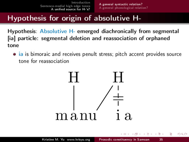 Introduction
Sentence-medial high edge tones
A uniﬁed source for H-’s?
A general syntactic relation?
A general phonological relation?
Hypothesis for origin of absolutive H-
Hypothesis: Absolutive H- emerged diachronically from segmental
[ia] particle: segmental deletion and reassociation of orphaned
tone
ia is bimoraic and receives penult stress; pitch accent provides source
tone for reassociation
H H
=
manu i a
Kristine M. Yu www.krisyu.org Prosodic constituency in Samoan 35
