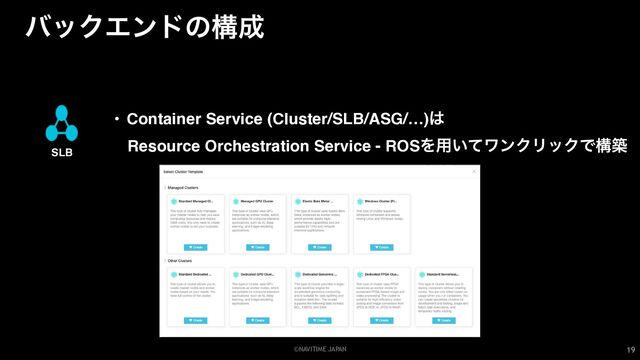 ©NAVITIME JAPAN
όοΫΤϯυͷߏ੒
19
• Container Service (Cluster/SLB/ASG/…)͸
Resource Orchestration Service - ROSΛ༻͍ͯϫϯΫϦοΫͰߏங
SLB
