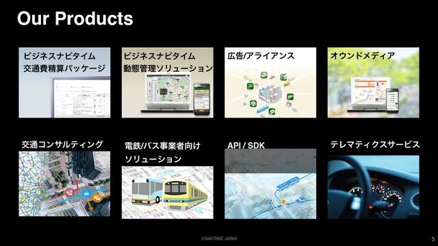 ©NAVITIME JAPAN 5
ϏδωεφϏλΠϜ
ަ௨අਫ਼ࢉύοέʔδ
ϏδωεφϏλΠϜ
ಈଶ؅ཧιϦϡʔγϣϯ
޿ࠂ/ΞϥΠΞϯε Φ΢ϯυϝσΟΞ
ަ௨ίϯαϧςΟϯά ిమ/όεࣄۀऀ޲͚
ιϦϡʔγϣϯ
API / SDK ςϨϚςΟΫεαʔϏε
Our Products
