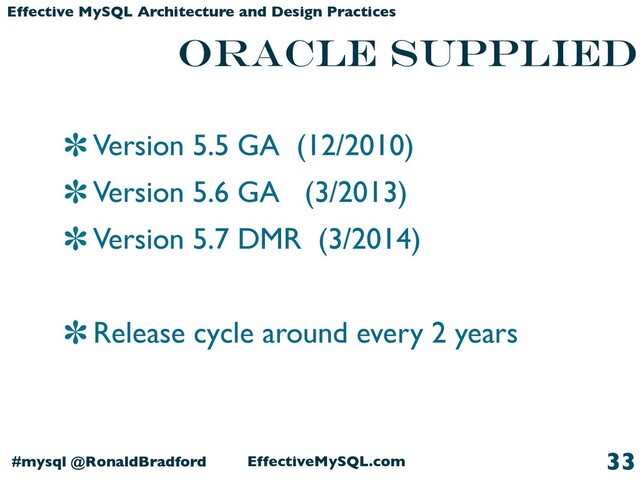 EffectiveMySQL.com
#mysql @RonaldBradford
Effective MySQL Architecture and Design Practices
Version 5.5 GA (12/2010)
Version 5.6 GA (3/2013)
Version 5.7 DMR (3/2014)
Release cycle around every 2 years
33
Oracle supplied
