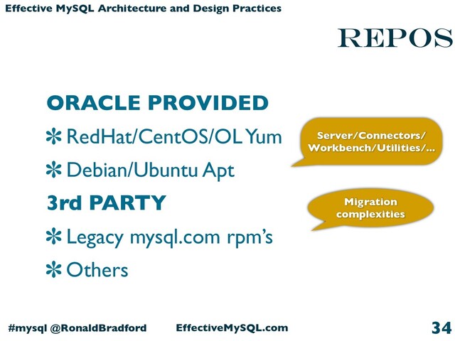 EffectiveMySQL.com
#mysql @RonaldBradford
Effective MySQL Architecture and Design Practices
Repos
ORACLE PROVIDED
RedHat/CentOS/OL Yum
Debian/Ubuntu Apt
3rd PARTY
Legacy mysql.com rpm’s
Others
34
Migration
complexities
Server/Connectors/
Workbench/Utilities/...
