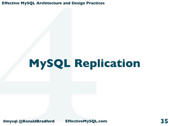 Effective MySQL Architecture and Design Practices
#mysql @RonaldBradford EffectiveMySQL.com
MySQL Replication
35
4
