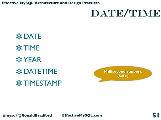EffectiveMySQL.com
#mysql @RonaldBradford
Effective MySQL Architecture and Design Practices
date/time
DATE
TIME
YEAR
DATETIME
TIMESTAMP
51
Millisecond support
(5.6+)
