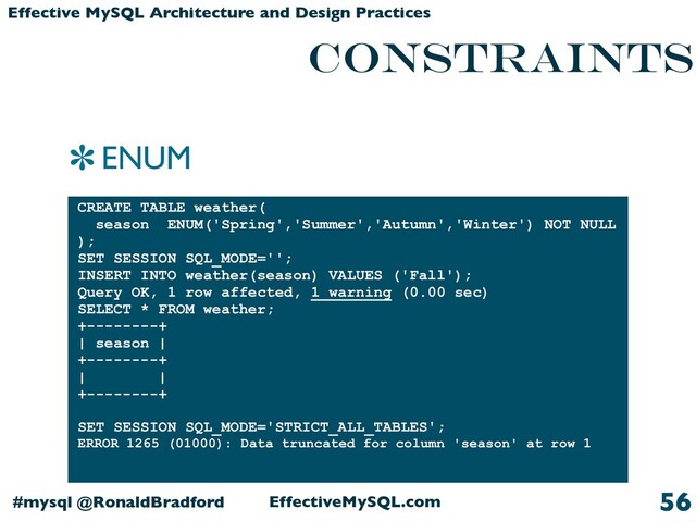 EffectiveMySQL.com
#mysql @RonaldBradford
Effective MySQL Architecture and Design Practices
constraints
ENUM
56
CREATE TABLE weather(
season ENUM('Spring','Summer','Autumn','Winter') NOT NULL
);
SET SESSION SQL_MODE='';
INSERT INTO weather(season) VALUES ('Fall');
Query OK, 1 row affected, 1 warning (0.00 sec)
SELECT * FROM weather;
+--------+
| season |
+--------+
| |
+--------+
SET SESSION SQL_MODE='STRICT_ALL_TABLES';
ERROR 1265 (01000): Data truncated for column 'season' at row 1
