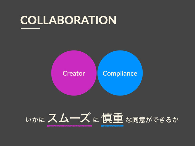 Compliance
Creator
͍͔ʹ
εϜʔζ ʹ
৻ॏ ͳಉҙ͕Ͱ͖Δ͔
COLLABORATION
