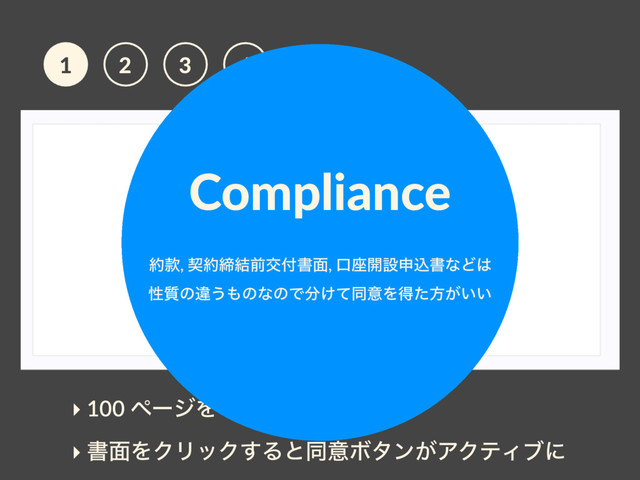 1 2 3 4
‣ 100 ϖʔδΛ 1 ຕͷ PDF ʹ
‣ ॻ໘ΛΫϦοΫ͢ΔͱಉҙϘλϯ͕ΞΫςΟϒʹ
Compliance
໿׺, ܖ໿క݁લަ෇ॻ໘, ޱ࠲։ઃਃࠐॻͳͲ͸
ੑ࣭ͷҧ͏΋ͷͳͷͰ෼͚ͯಉҙΛಘͨํ͕͍͍
